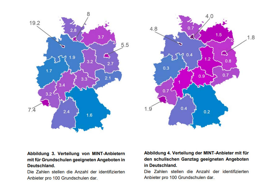 Nebeneinander zwei Deutschlandkarten mit verschiedenen Farben. Die linke Karte ist als Abbildung 3 gekennzeichnet. Sie zeigt die Verteilung von MINT-Anbietern mit für Grundschulen geeigneten Angeboten in Deutschland nach Anzahl Anbieter pro 100 Grundschulen. Die Zahlen reichen von 1,6% in Bayern bis 19,2 % in Bremen. Die rechte Karte ist als Abbildung 4 gekennzeichnet. Sie zeigt die Verteilung von MINT-Anbietern mit für den schulischen Ganztag geeigneten Angeboten in Deutschland nach Anzahl Anbieter pro 100 Grundschulen. Die Zahlen reichen von 0,2% in Bayern bis 4,8 % in Bremen.